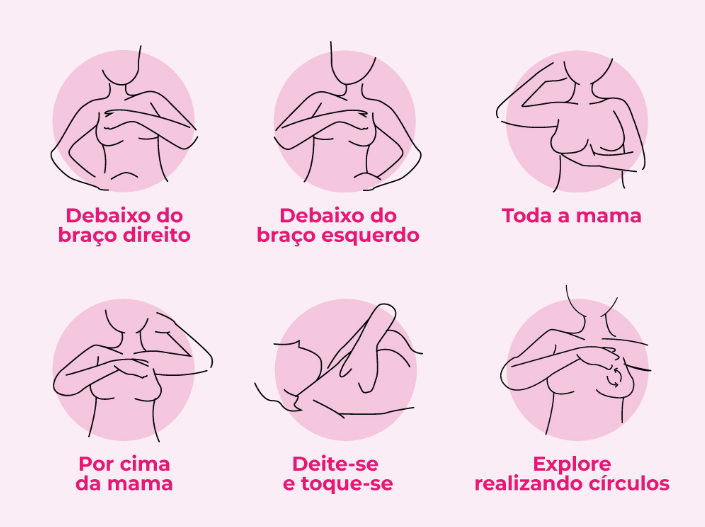Dicas para o auto exane Dicas para o auto exane