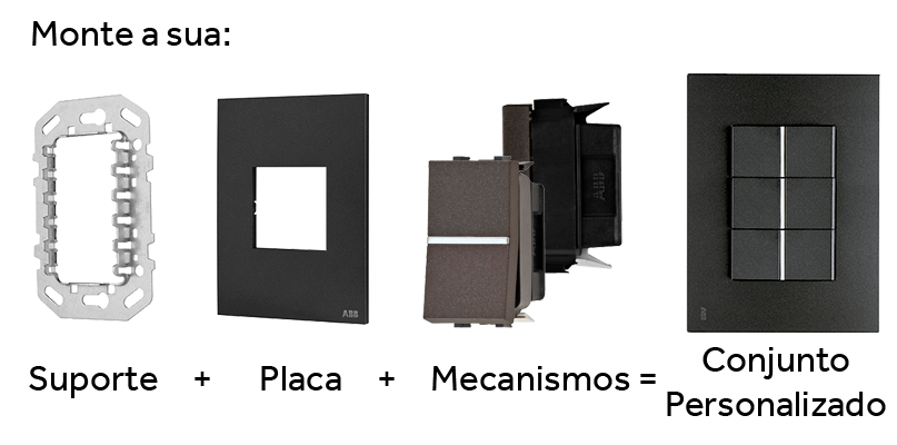 Linha Zenit ABB Tomadas e Interruptores Linha Zenit ABB Tomadas e Interruptores